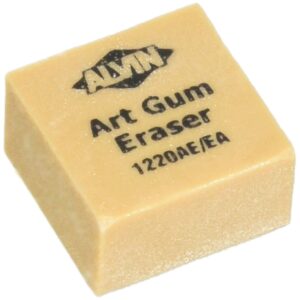 Gum Erasers