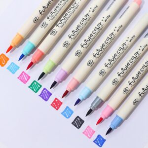 Manga markers