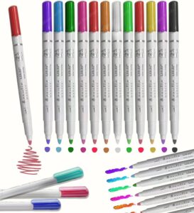 Manga markers